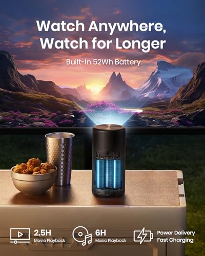 NEBULA Capsule 3 D2426 1080P 300 ANSI Lumens DLP Portable Projector
