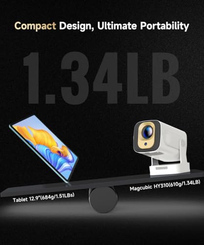 Magcubic 5W Speaker Mini Projector HY310 1080P LCD Portable Projector