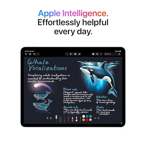 Apple 9.75 x 7.03 x 0.24 inches MH304LL/A 12MP Display Touch ID Tablets