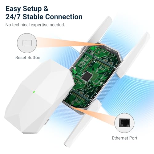 Oaitree 1.0 Count M-A25 802.11ax 3000Mbps WiFi Extender