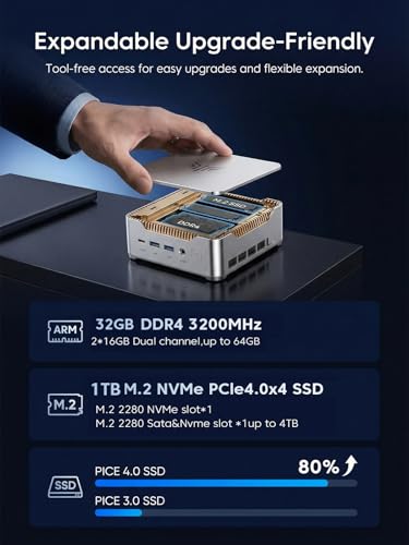KAMRUI Mini PC K1 3840 x 2160 DisplayPort HDMI Connectivity Business