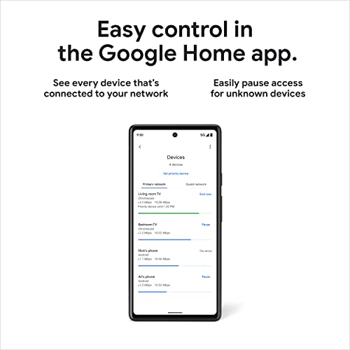 Google Nest WiFi Pro - Model G6ZUC - Wi-Fi 6E - 500Mbps Upstream - Mesh Network - Snow