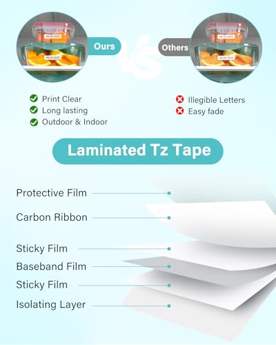 COLORTY 12mm TZe-231 Laminated Label Maker Tape Black on White 6-Pack