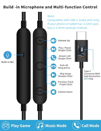 AFGHOA ME541 USB C In-Ear Earbuds with Microphone and Volume Control