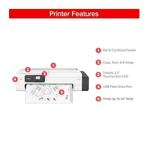 Canon imagePROGRAF TC-21M 24" 2400 x 1200 dpi Multifunction Printer