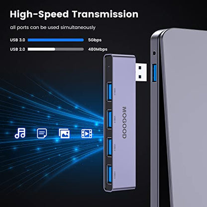 MOGOOD USB Hub 4 Ports Ultra-Slim Metal USB 3.0 Splitter for Laptop and Desktop