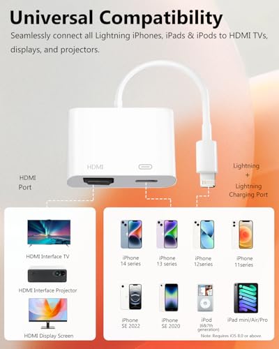 Microwoo 1080P Lightning to HDMI Adapter RM