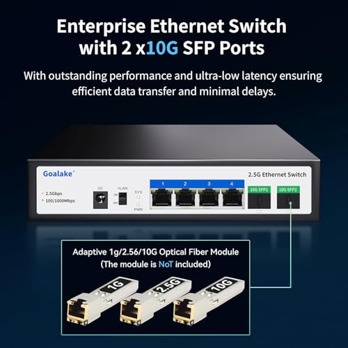 Goalake 2.5G Ethernet Switch 6-Port RJ45 + 2×10G SFP Unmanaged Layer 2 Network Switch
