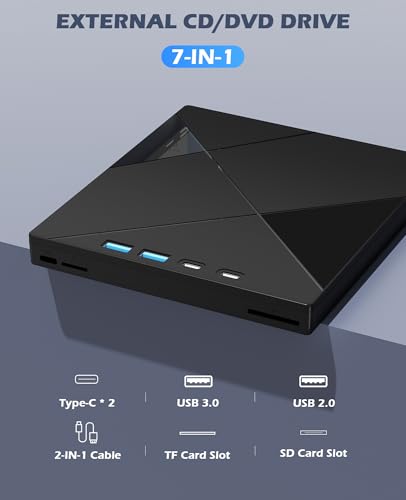 Wbacon 7-in-1 External DVD Drive USB 3.0/Type C Compact Optical Drive Model 57095954