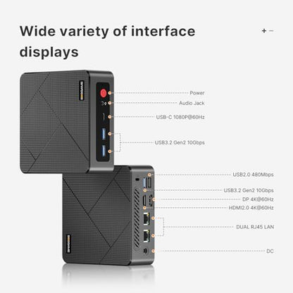 BOSGAME E4 Mini PC Ryzen 5 3550H 4K Triple Display Mini Computer