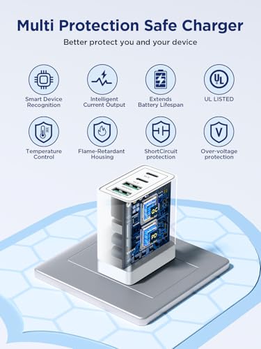 Aioneus 40W 4-Port USB Wall Charger Model HNT-PD2002RZ Specifications