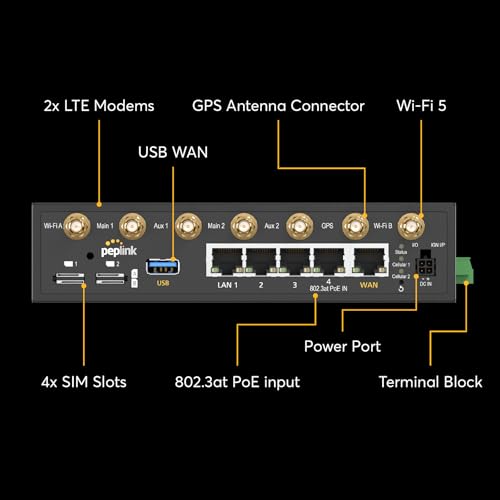 Peplink BR2 Dual-Band Wireless 802.11ac Router with 5 GHz Frequency | 300 Mbps Data Transfer Rate | 5 LAN Ports | 12V Voltage