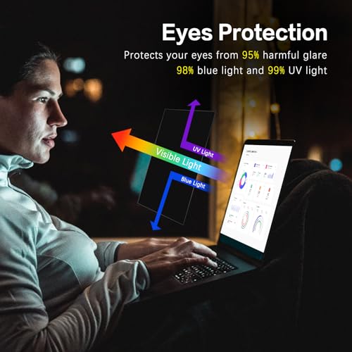 LUSA DESIGN 14 Inch LD-14inch 16:9 PY-HC CP-425 Privacy Filter 16:9 Anti-Glare Matte Screen Protector