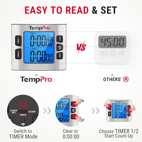 TempPro TM02 24-Hour Digital Timer 2 Countdown 1.5" LCD Display Stainless Steel Timer