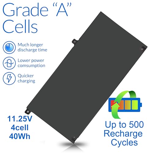 Wymisnit 40Wh Type JK6Y6 Rechargeable Battery for Dell Laptops