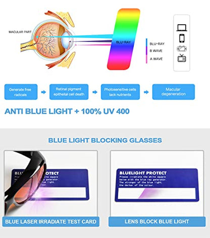 Eyekepper 1 Count DSXM1806-1C01-0-H1- Blue Light Blocking Glasses 61mm Lens Width Full Rim Rectangular