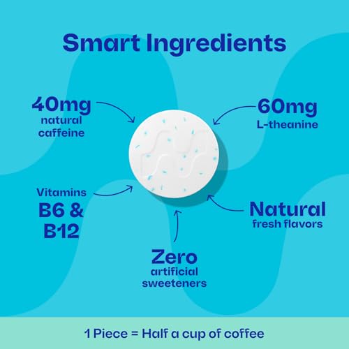 Neuro 90 Count NM_EF_MT12_Variation Energy Management Chewable Mints