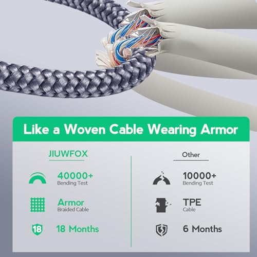 JIUWFOX 5-Piece USB to USB-C Cable Set, Male to Male, 3/3/6/6/10 ft, 3A Fast Charging