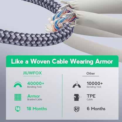 JIUWFOX 5-Piece USB to USB-C Cable Set, Male to Male, 3/3/6/6/10 ft, 3A Fast Charging