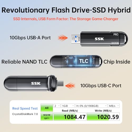 SSK 512GB SD311 PRO External Solid State Drive, USB 3.2 Gen 2, TLC NAND, 3.18 Inches, PCIE x 4
