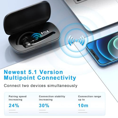 HEIBAS Wireless Bluetooth Earpiece G7 5.1 Connectivity 10m Range In-Ear Headset
