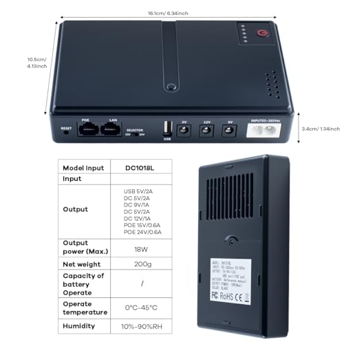 Hosyond Mini DC UPS Battery Backup Uninterruptible Power Supply 18W 5V/9V/12V/15V/24V