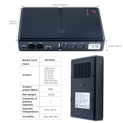 Hosyond Mini DC UPS Battery Backup Uninterruptible Power Supply 18W 5V/9V/12V/15V/24V