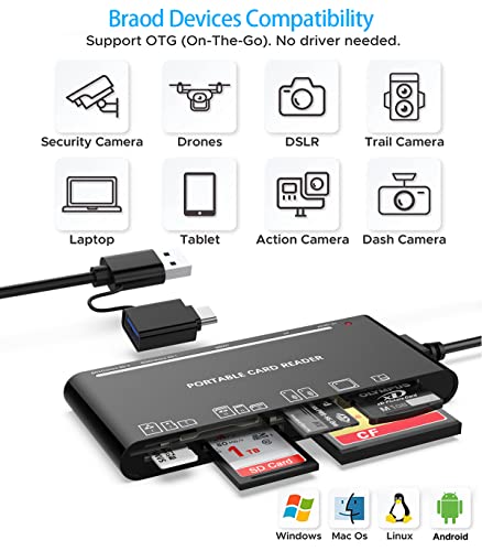 Rocketek 7-in-1 USB C USB3.0 Card Reader for SD, CF, Micro SD, XD, MS - Multi Card Adapter