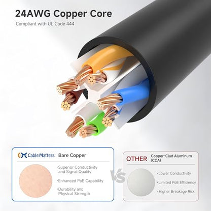 Cable Matters 10Gbps 25ft Cat 6 Snagless Ethernet Cable