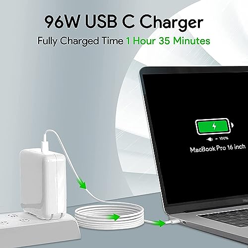 Tearplex 96W USB Type C Charger 2-Pin Wall Mount
