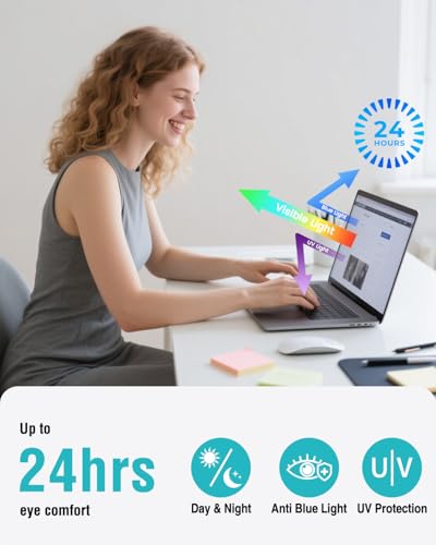 F FORITO 13 Inch MacBook Neo 2026 A3404 99% Clarity Anti Glare Scratch Resistant Screen Protector