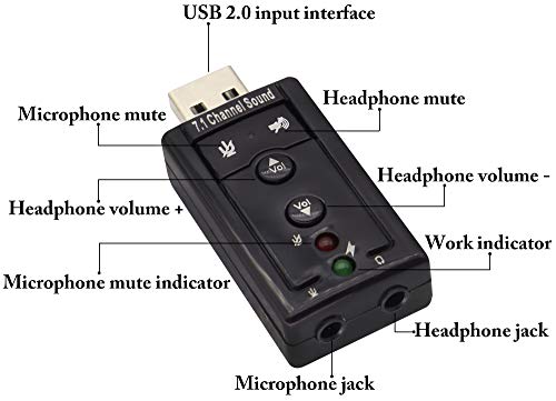 zdyCGTime 2.28"L x 0.98"W x 0.55"H 682559181180 7.1-Channel Stereo Virtual External USB Audio Adapter