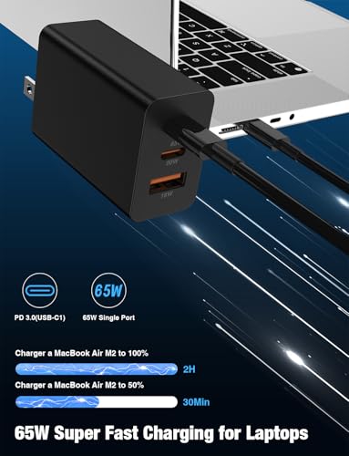Hzevn 2-Pack 65W USB C Wall Charger Block, Model DP-A127G65