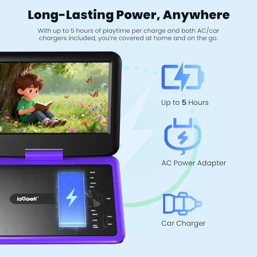 ieGeek 9.5 Inches Portable DVD Player 1024x600 LCD Multi Format Playback