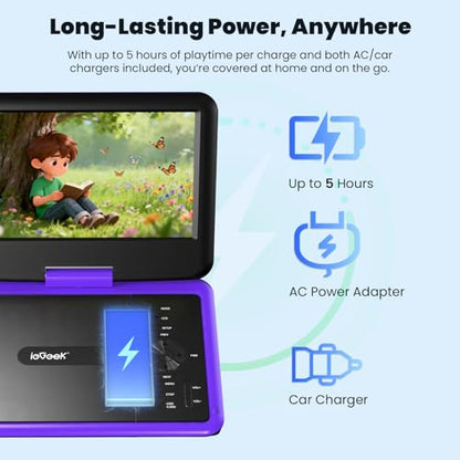 ieGeek 9.5 Inches Portable DVD Player 1024x600 LCD Multi Format Playback