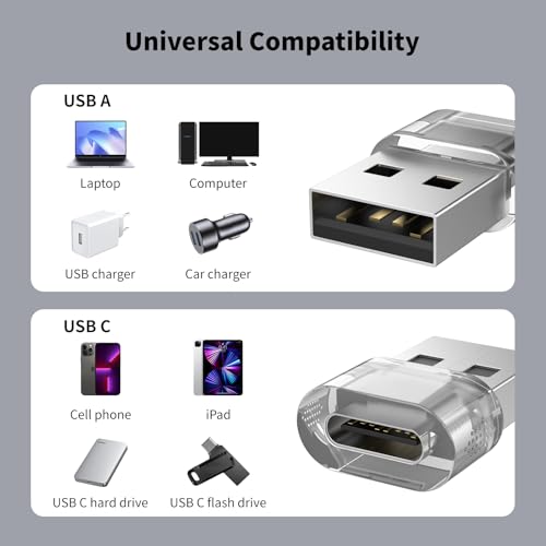 Fidioto 5 Count Fidioto_USB_Adapter USB-A, USB-C 3 Amps Clear Adapter