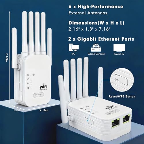 NONENDU 9800 Sq Ft WiFi Repeater 300 Mbps 6 Antennas Wireless Signal Booster