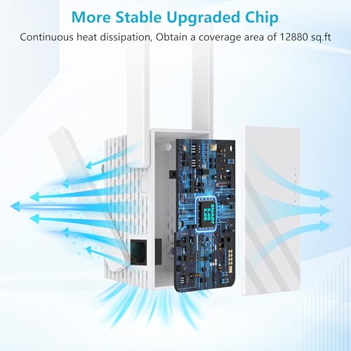Suirrsaze 1 Count M-A30 1200 Mbps Wireless Dual Band WiFi Repeater
