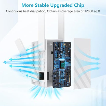 Suirrsaze 1 Count M-A30 1200 Mbps Wireless Dual Band WiFi Repeater