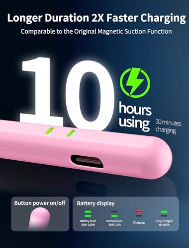 AYNSRTN Pink Aluminum Stylus Pen for Apple iPad Models A16/10/9/8/7/6, Pro 13/12.9/11" M5/M4, Air M3/M2/5/4/3, Mini 6/5