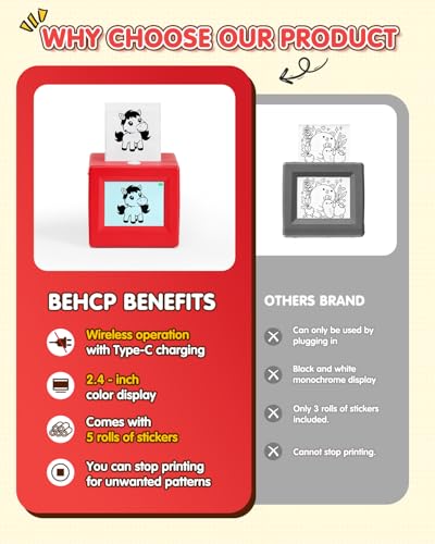Behcp 3.5" x 3.7" x 3.2" AI Voice Sticker Printer 600x600 Monochrome