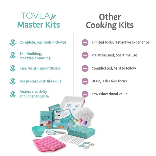 Tovla JR. A84-CAKEPOP Baking Kit for Ages 4+