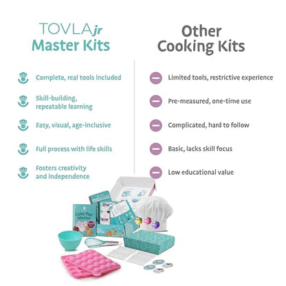 Tovla JR. A84-CAKEPOP Baking Kit for Ages 4+