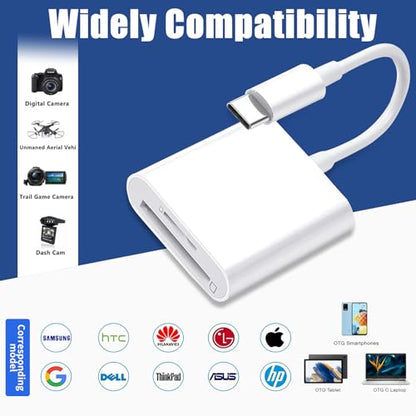 LBSC USB C SD Card Reader 2-Slot Type C Compatible