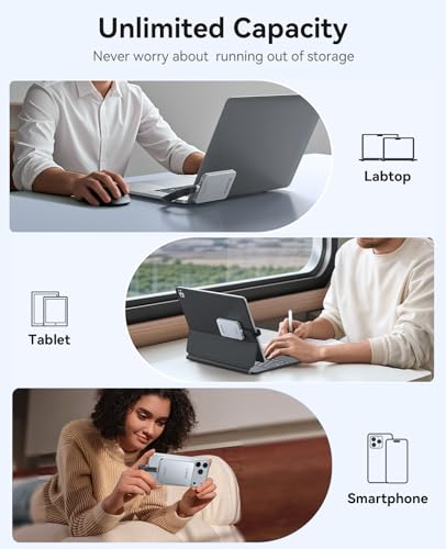 ORICO 1TB External Solid State Drive K5MINI USB 3.0 Portable Storage Device