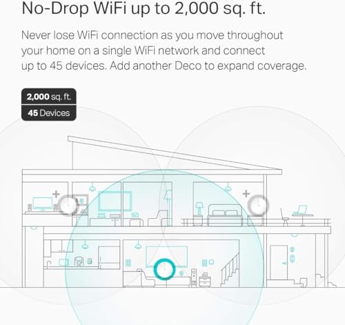 TP-Link Deco M5 3-Pack Mesh Wi-Fi System - Dual-Band, 1300 Mbps, Internal Antennas, 10/100/1000 Mbps Ethernet, Home Networking