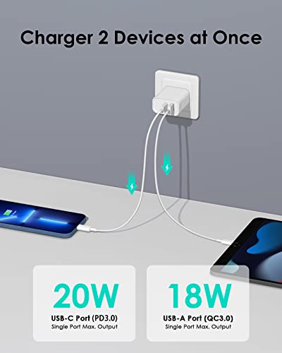 CXX 20W Dual-Port Wall Charger CA-43T ETL