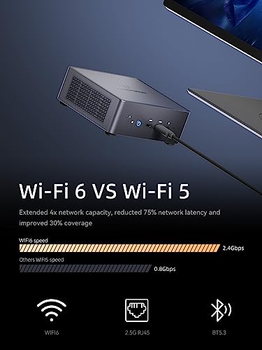 MINISFORUM UM790 Pro Mini PC AMD Ryzen 9 7940HS 32GB DDR5 1TB SSD HDMI 2.1 2.5G Ethernet