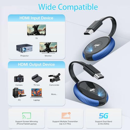 TIMBOOTECH 5" x 3" x 2" Model Q3 Wireless HDMI Transmitter and Receiver 4K 30Hz Streaming Media Player