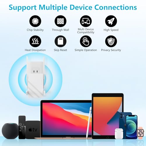 Suirrsaze 1 Count M-A30 1200 Mbps Wireless Dual Band WiFi Repeater